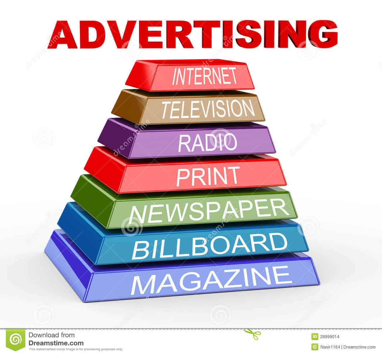 Advertising unlimited