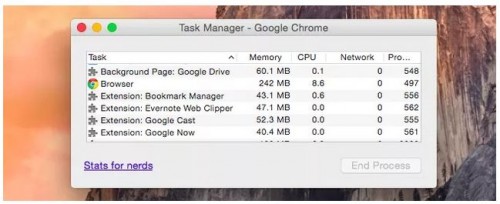 Cách khắc phục trình duyệt Chrome tiêu tốn RAM-CPU-Pin