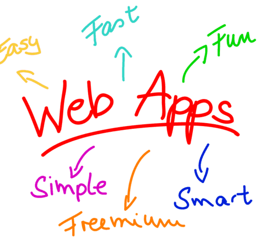 Giới thiệu về web aplication