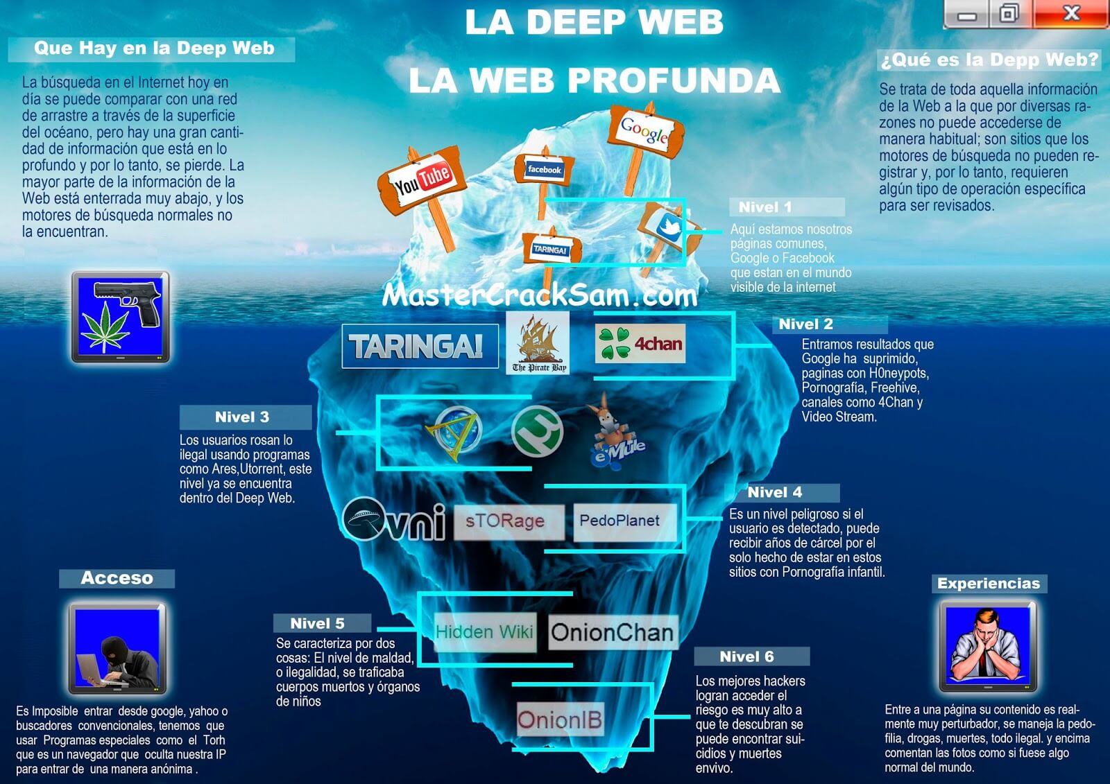 Deepnet и darknet gidra официальный русский сайт браузера тор hyrda вход