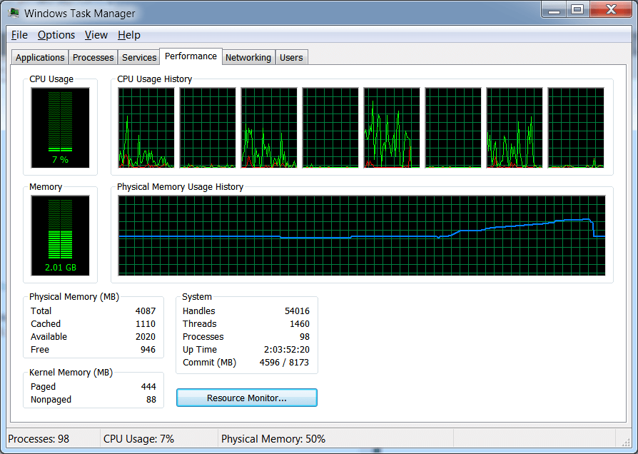 Lỗi CPU Usage 100%