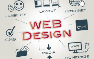 Thiết kế website quận 9 cùng doanh nghiệp làm thương hiệu trên internet 2