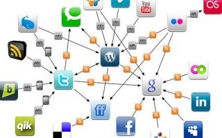 Thu Thuat Viral Marketing 2