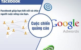 Quang Cao Truc Tuyen Google Va Facebook