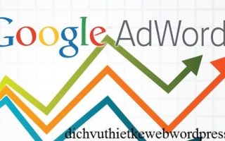 Google Adwords