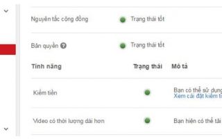 Cach Khuc Phuc Khi Video Dai Hon 15 Phut