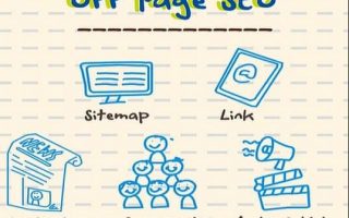 Seo Offpage