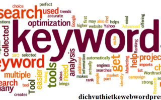 Keyword Research