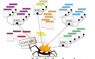 Sitemap La Gi